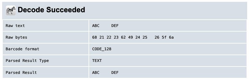 Code 128 A Decoder TAB Character